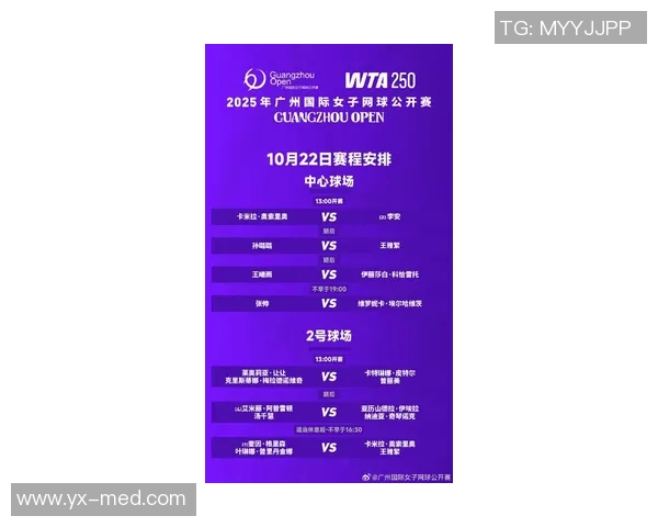 广州网球队在世锦赛中的技术表现分析与未来展望