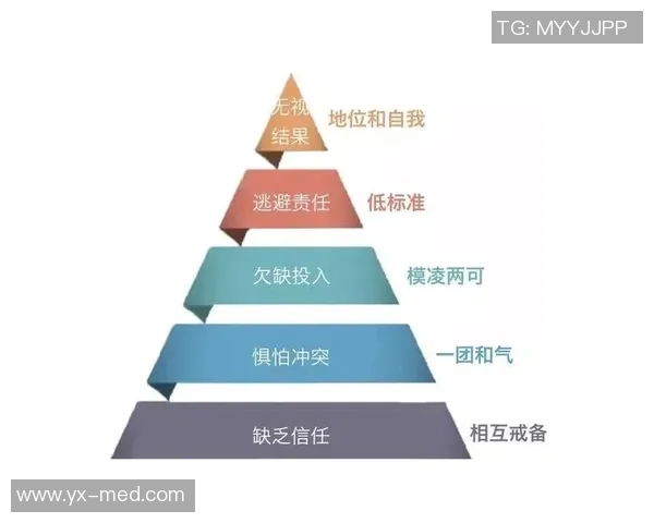 西安乒乓球队与上海乒乓球队赛后复盘团队协作的成功与不足分析