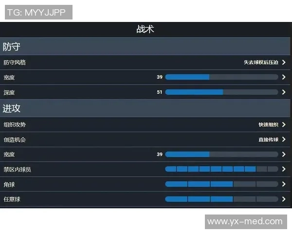 广州足球队边路渗透战术解析与实战应用研究